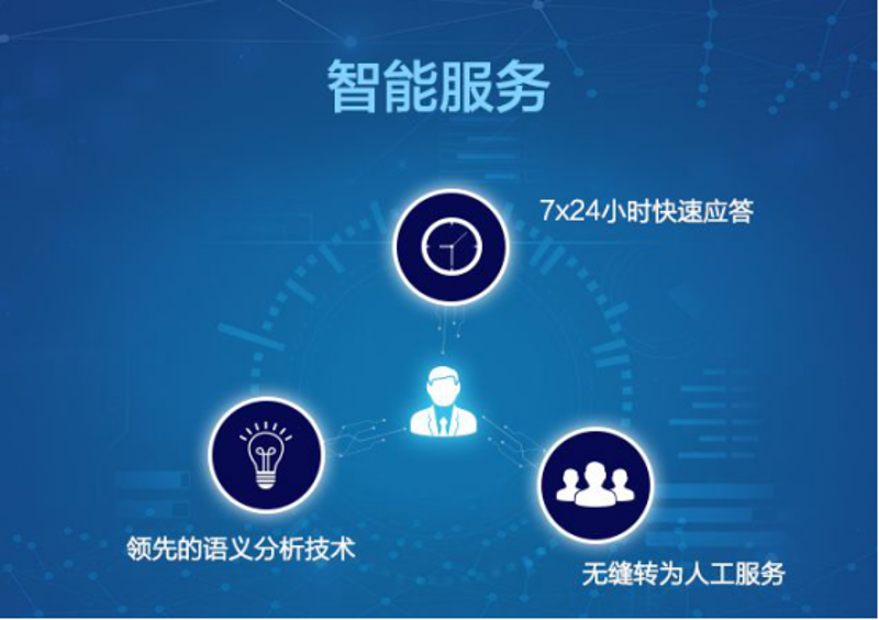 企业信息化:助力现代企业管理升级的利器