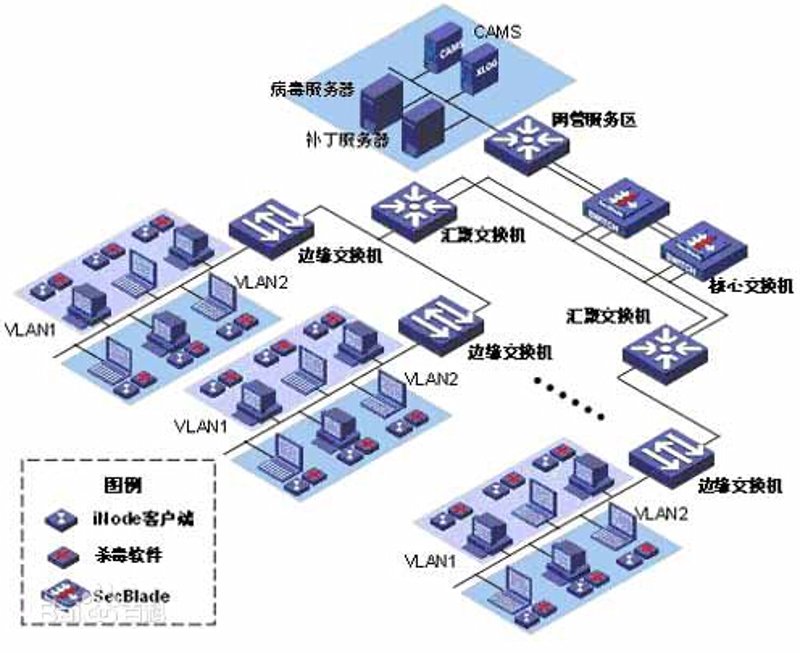 科技之光:北京软件开发行业的发展动态